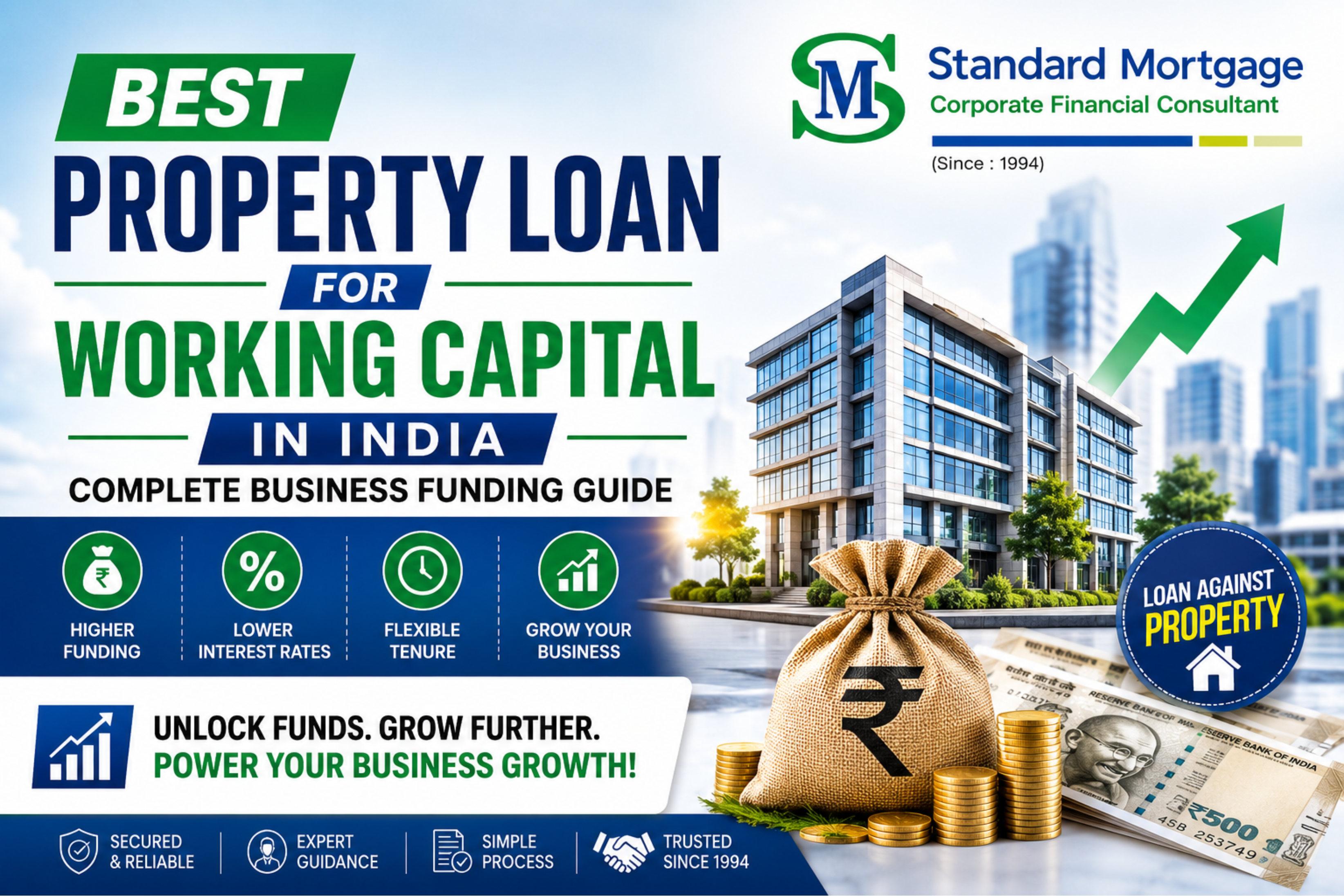 Best Property Loan for Working Capital in India 