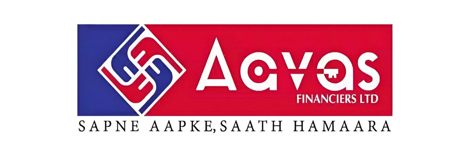 Yes Bank